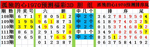 采集的图片