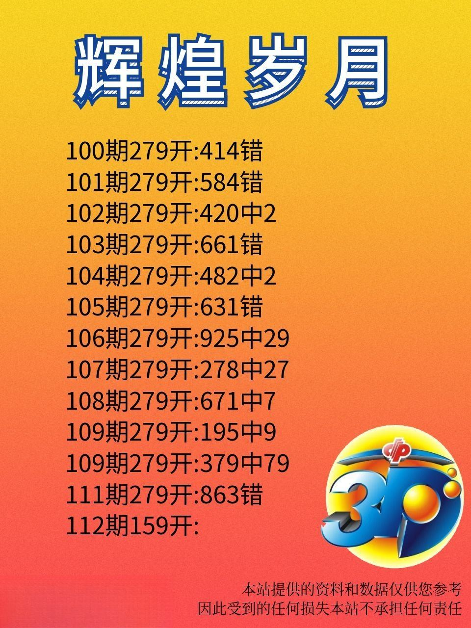 采集的图片