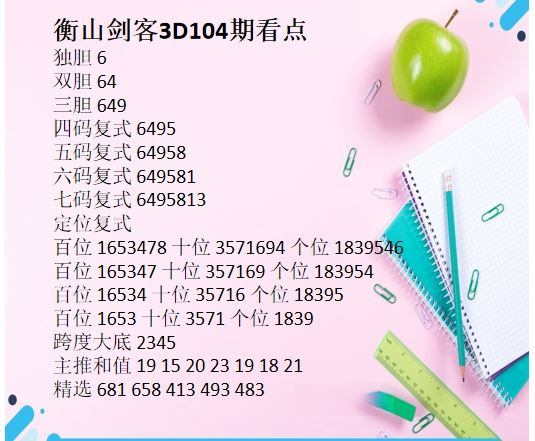 采集的图片