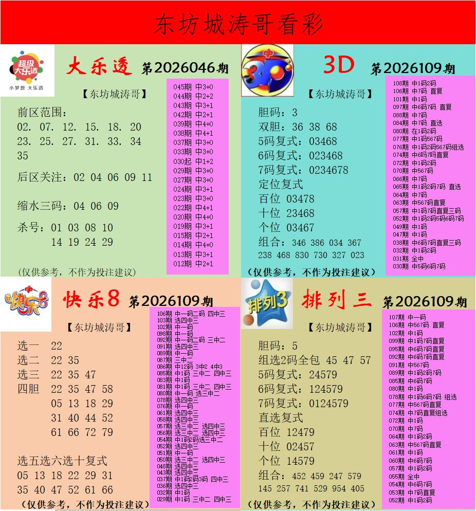采集的图片
