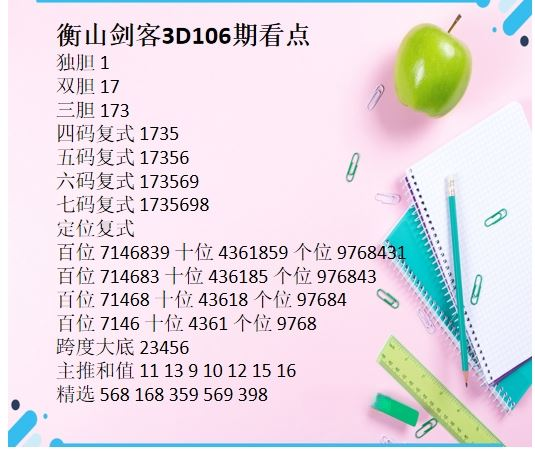 采集的图片