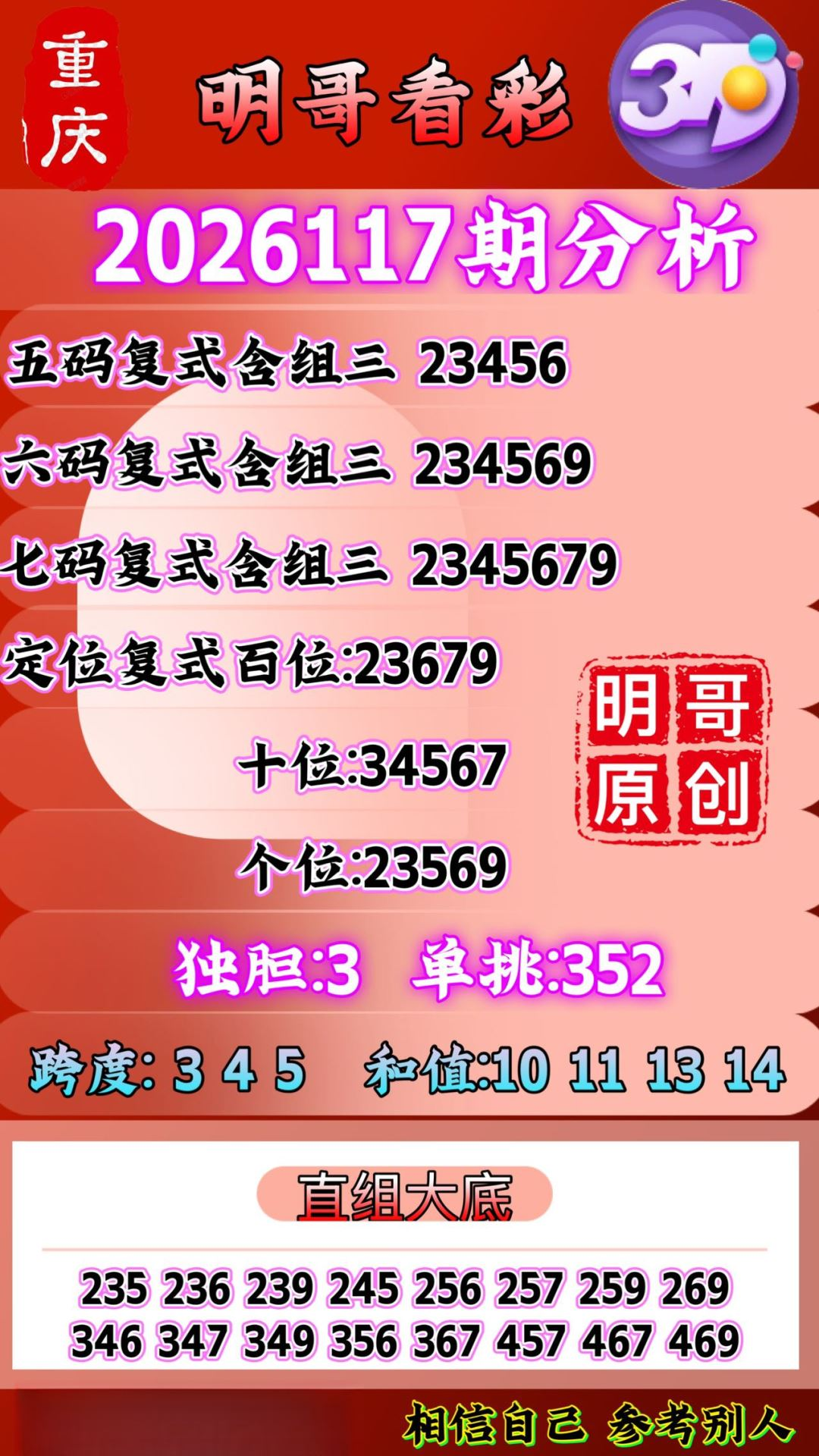 采集的图片
