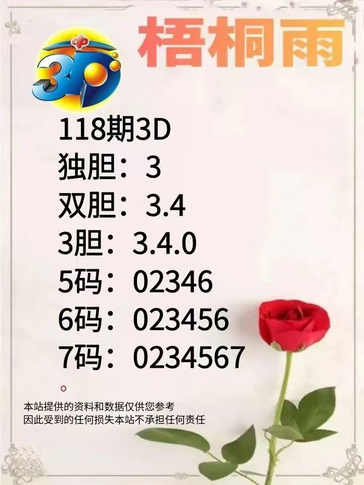 采集的图片