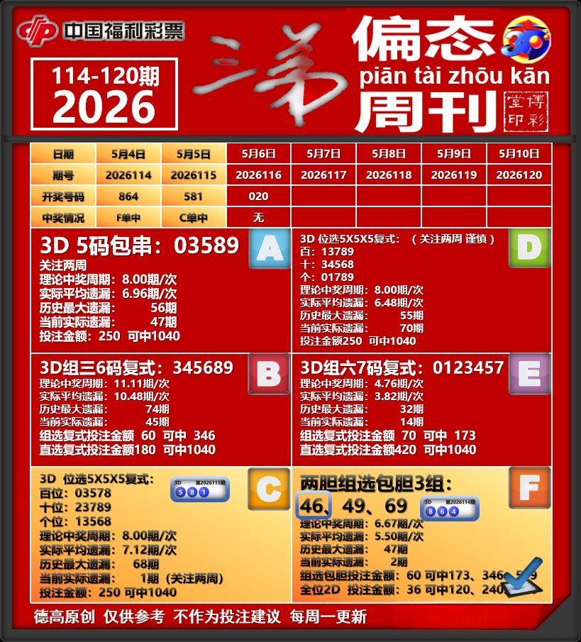 采集的图片