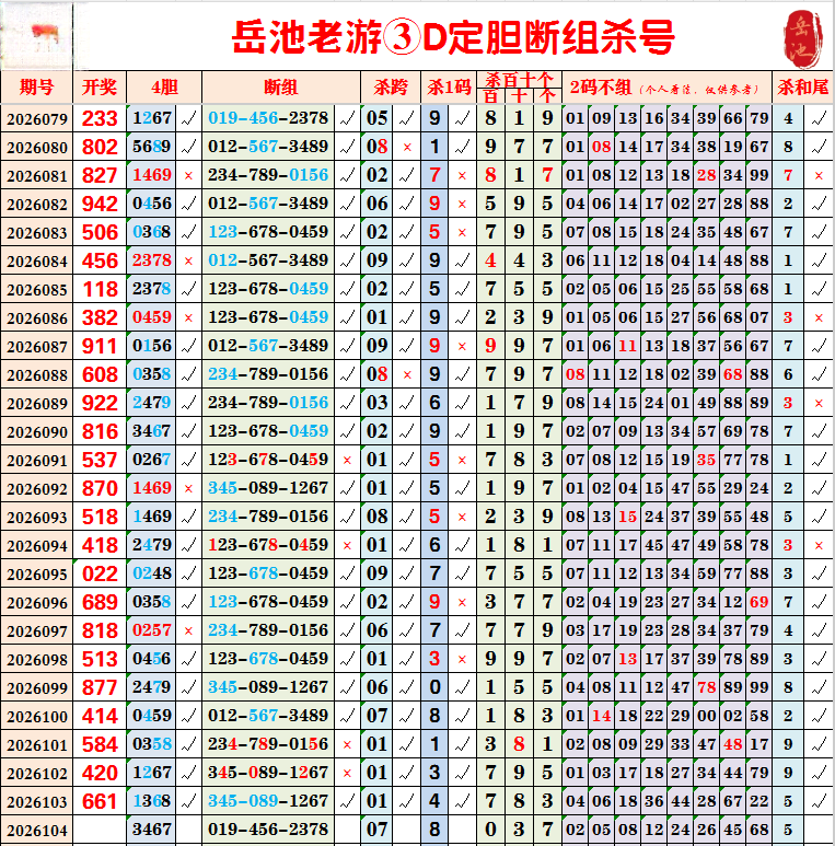 采集的图片