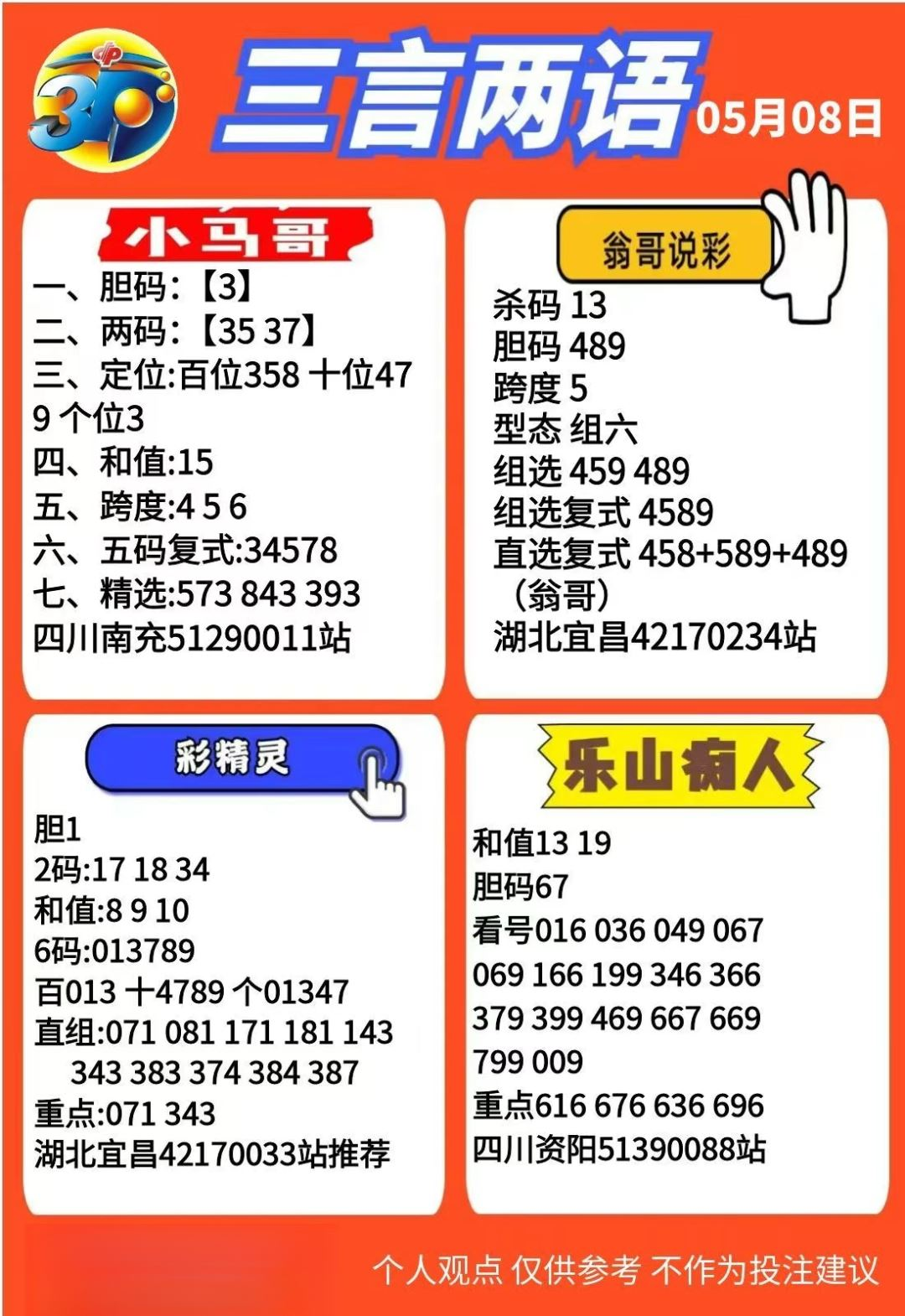 采集的图片