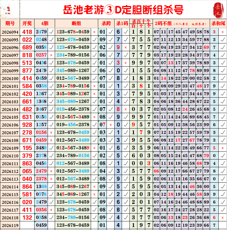 采集的图片
