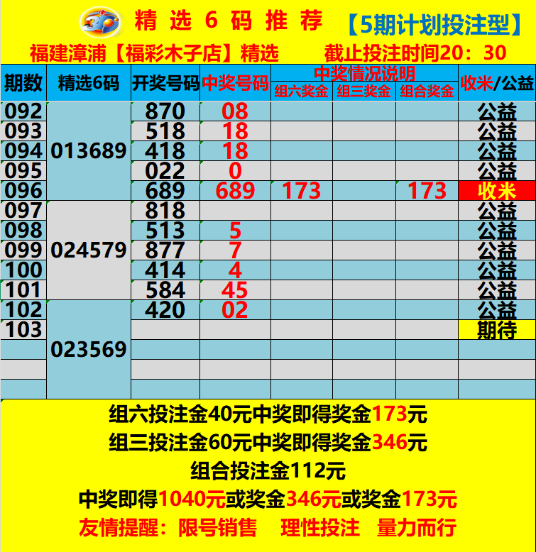 采集的图片
