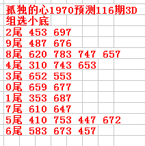 采集的图片