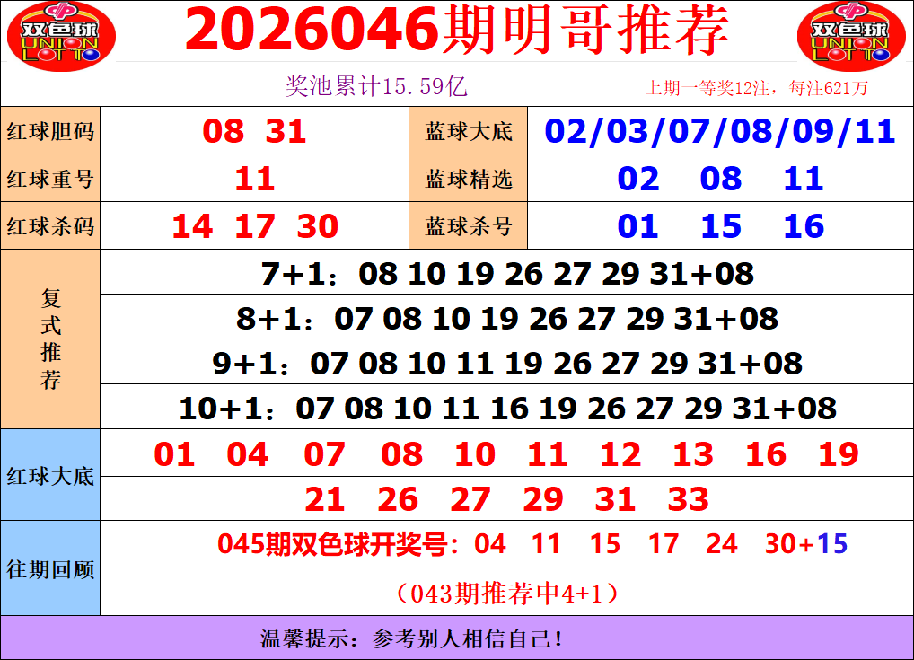 采集的图片