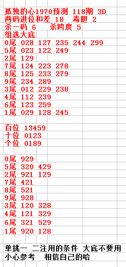 采集的图片