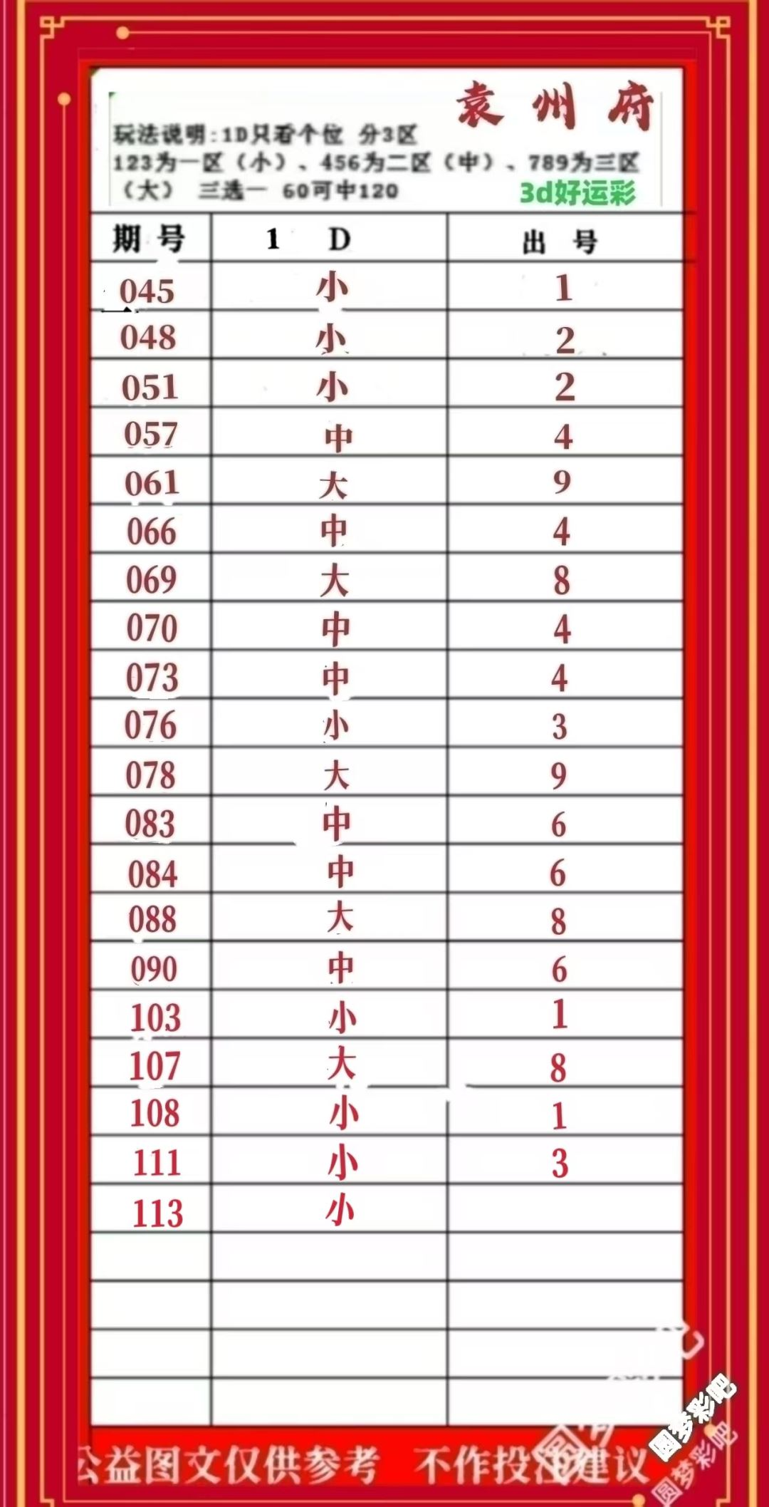 采集的图片
