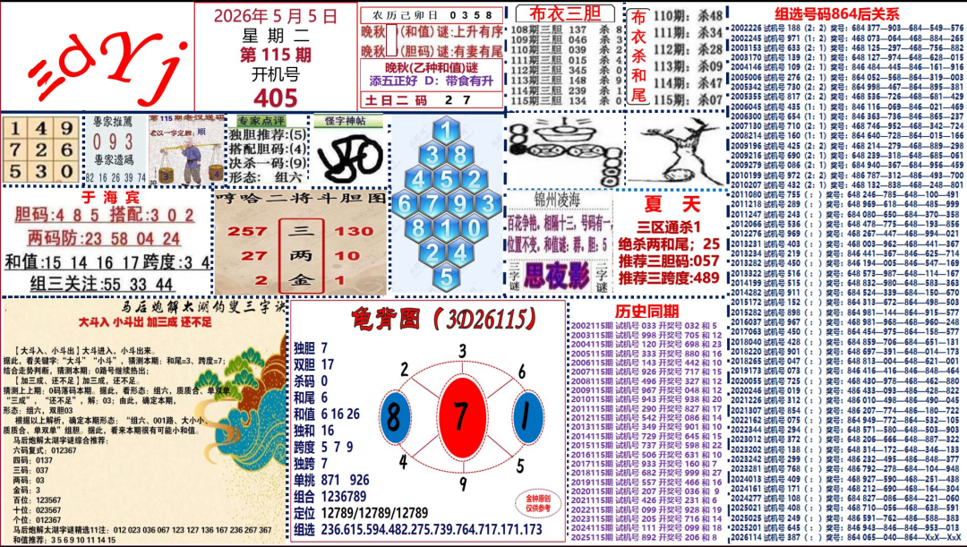 采集的图片