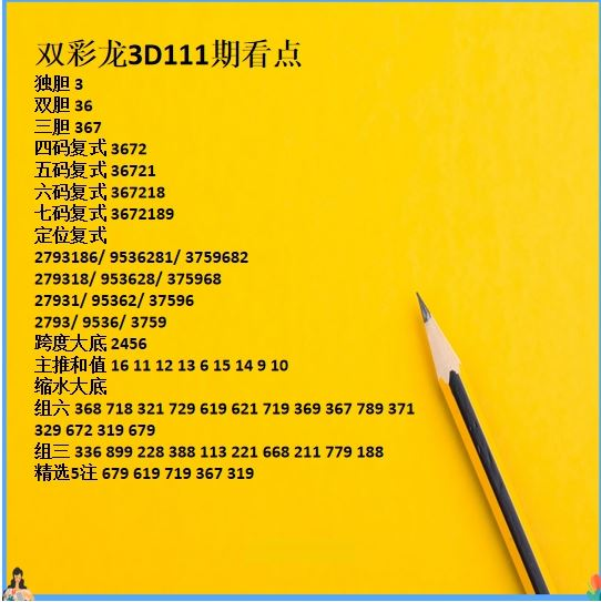 采集的图片