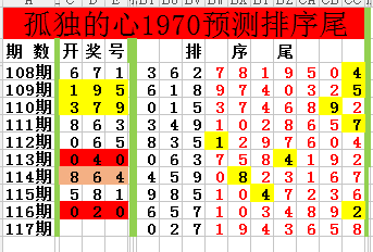 采集的图片
