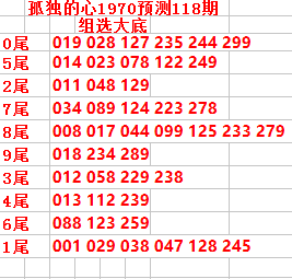 采集的图片