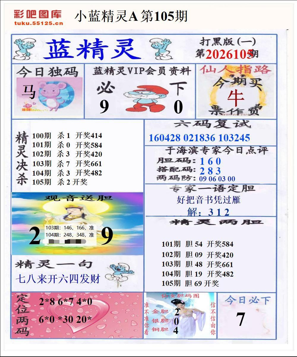 采集的图片