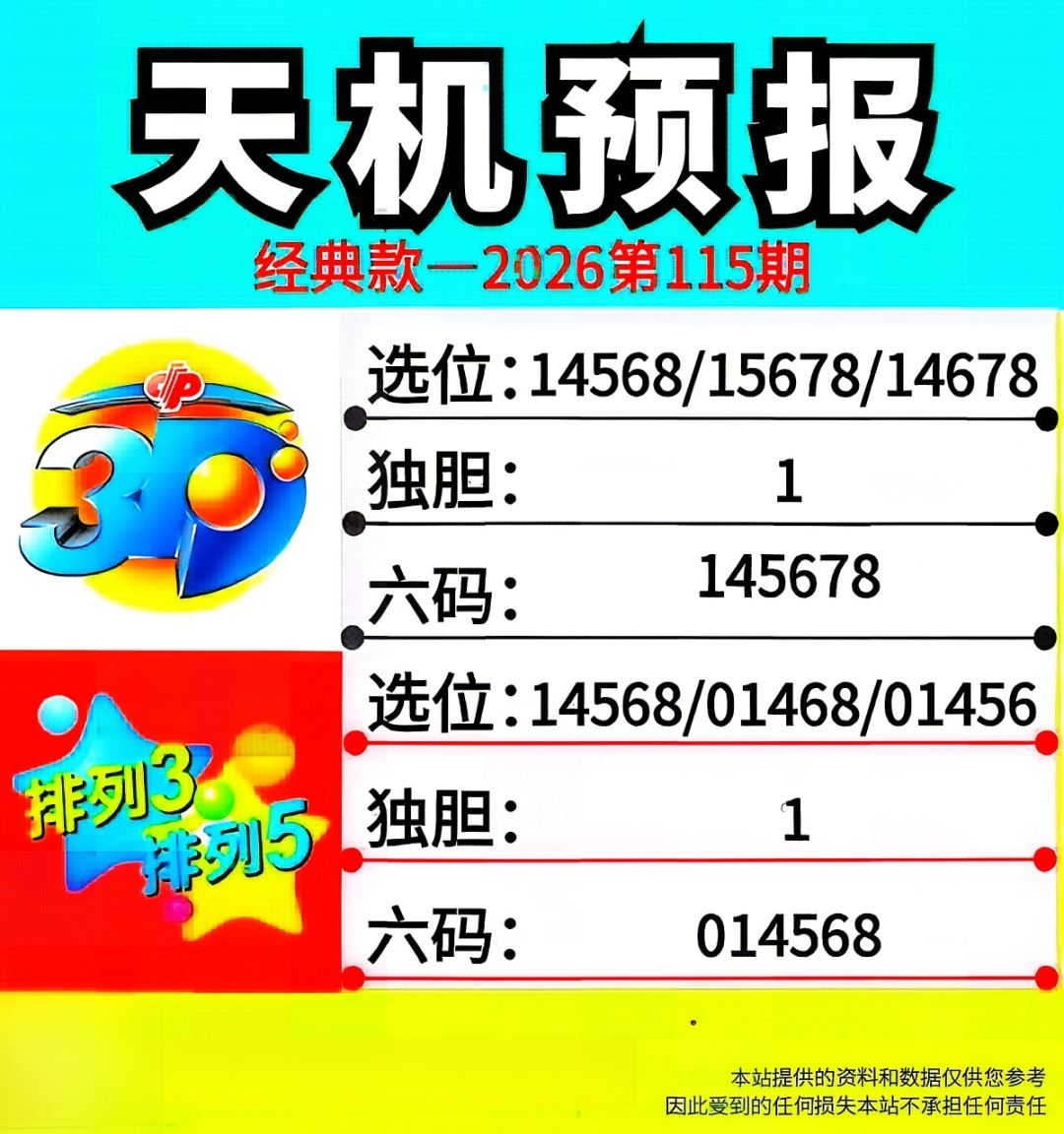 采集的图片