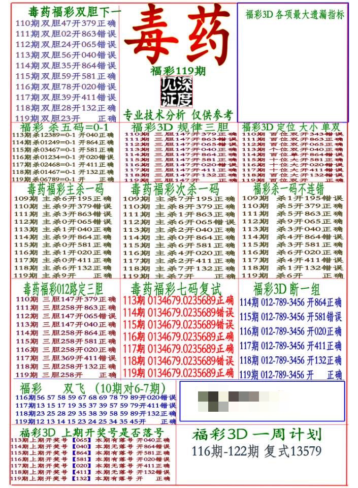 采集的图片
