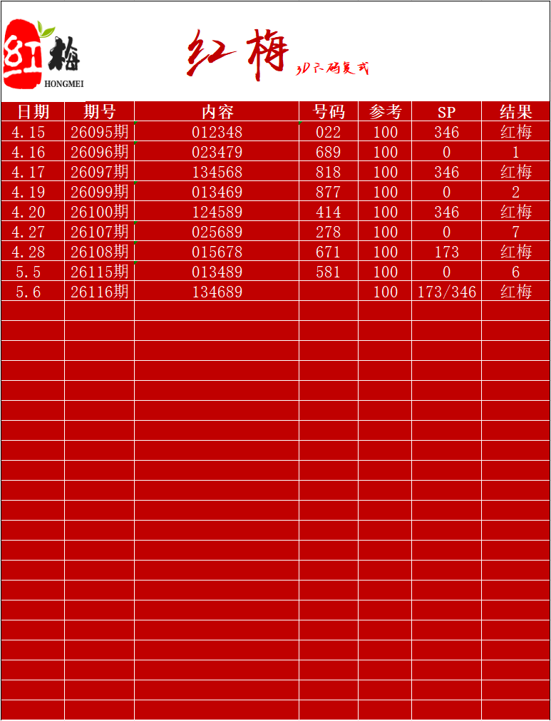 采集的图片