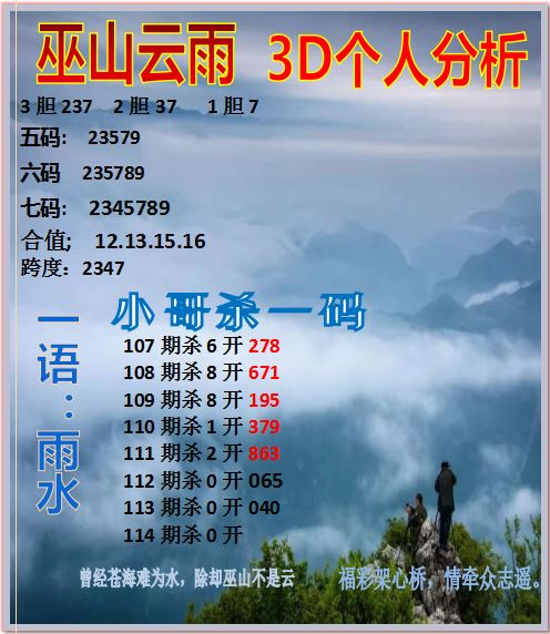 采集的图片
