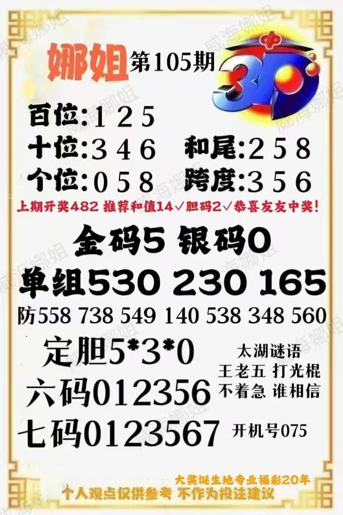 采集的图片