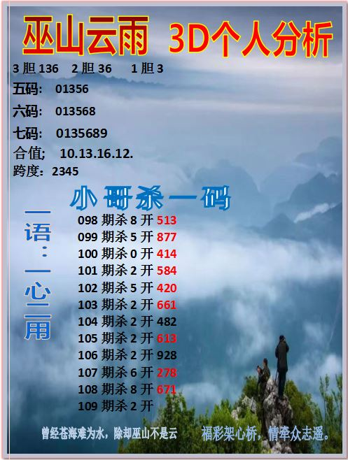 采集的图片