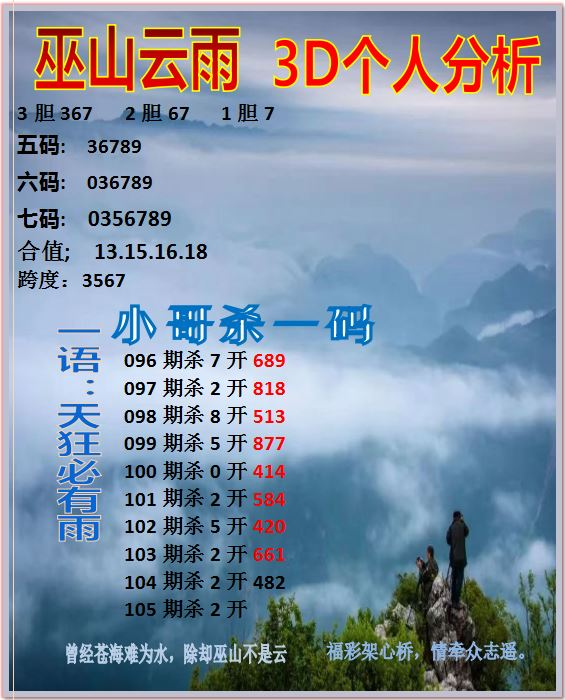 采集的图片