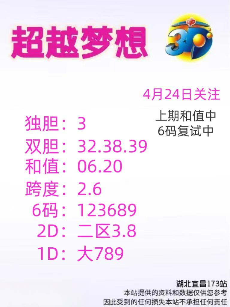 采集的图片