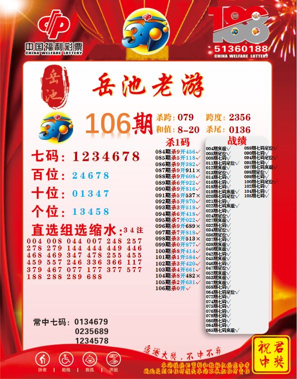 采集的图片