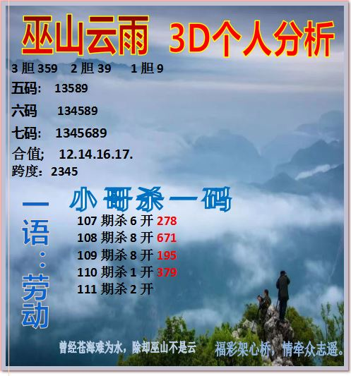 采集的图片