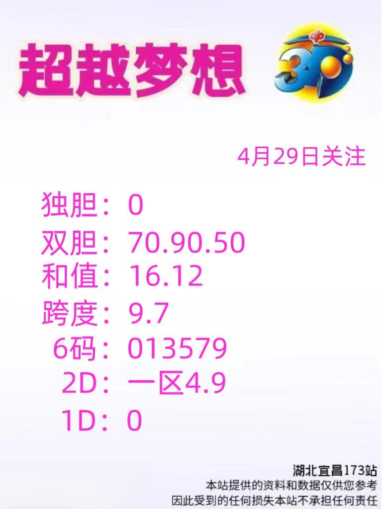 采集的图片