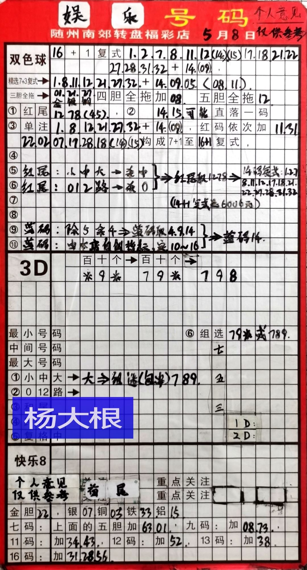 采集的图片