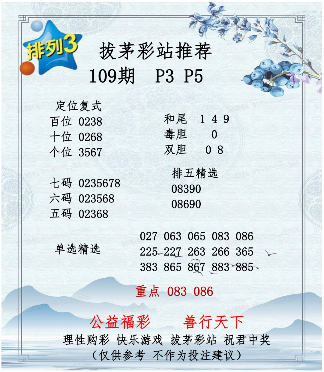 采集的图片