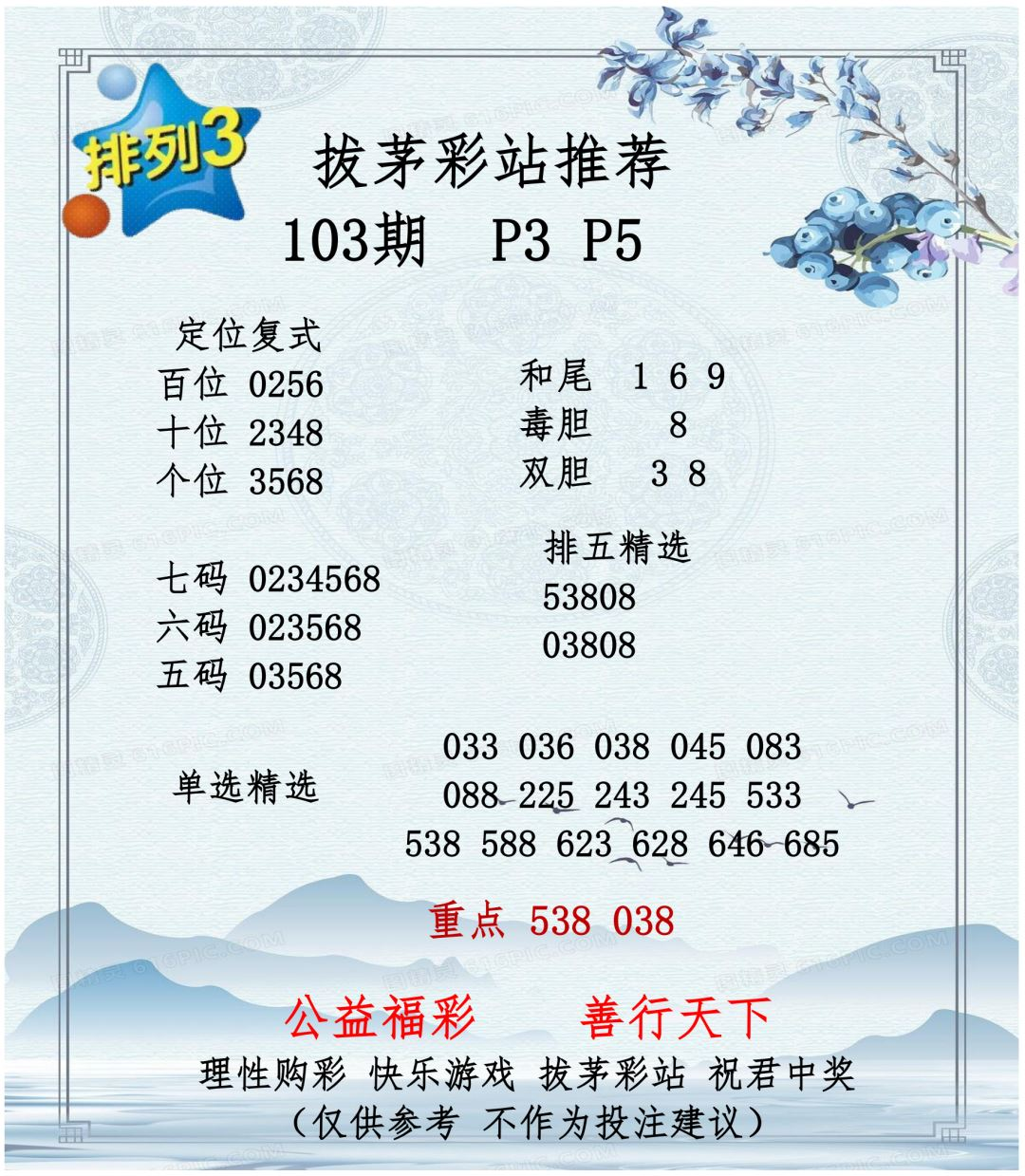 采集的图片