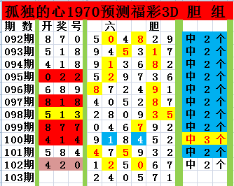 采集的图片