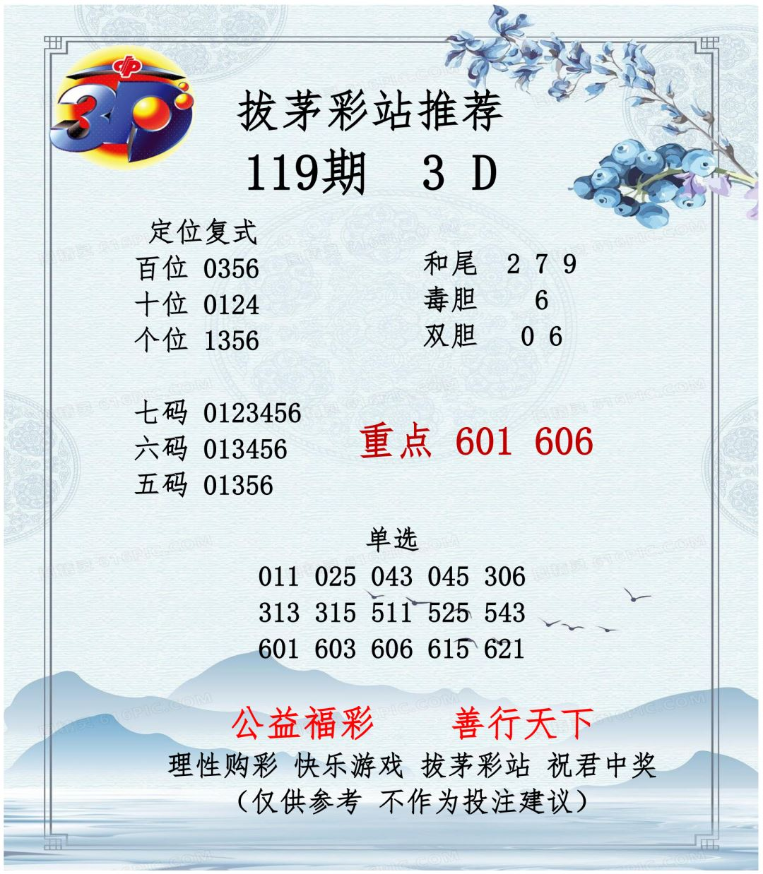 采集的图片