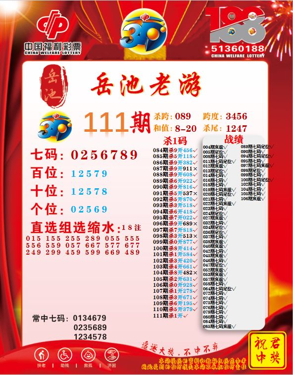 采集的图片
