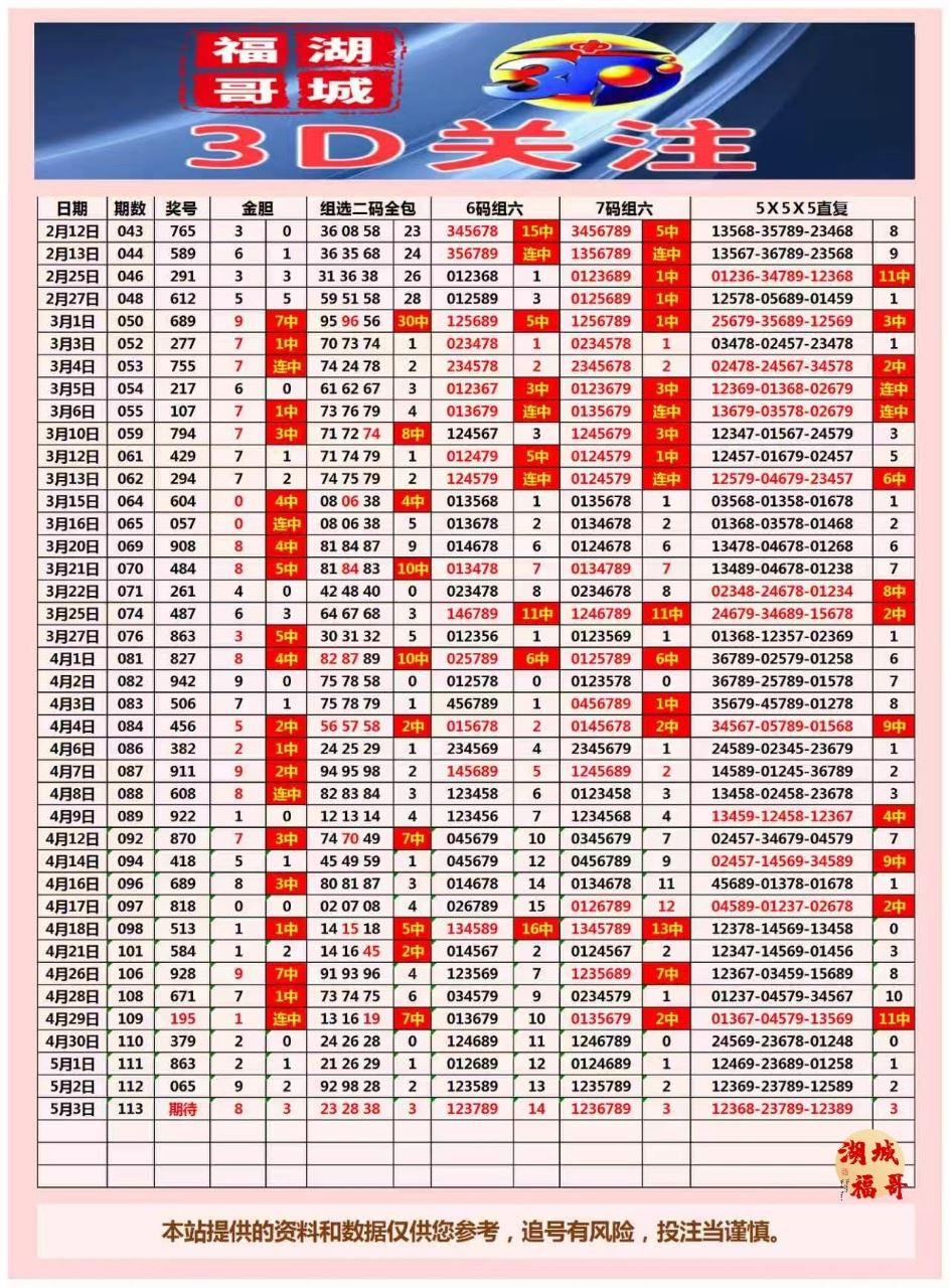 采集的图片
