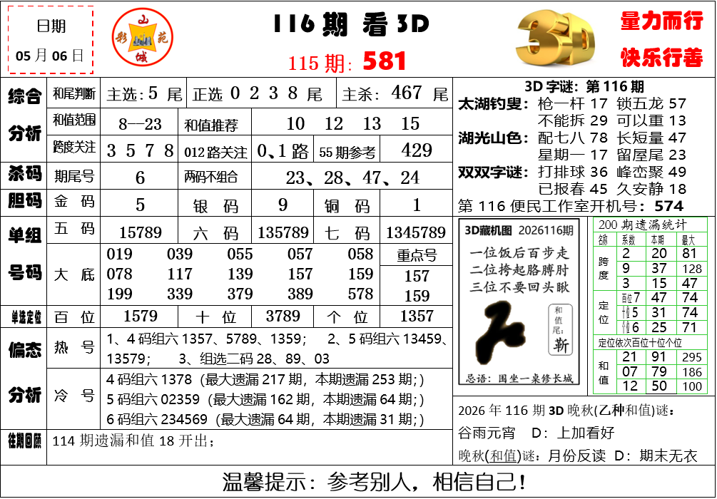 采集的图片