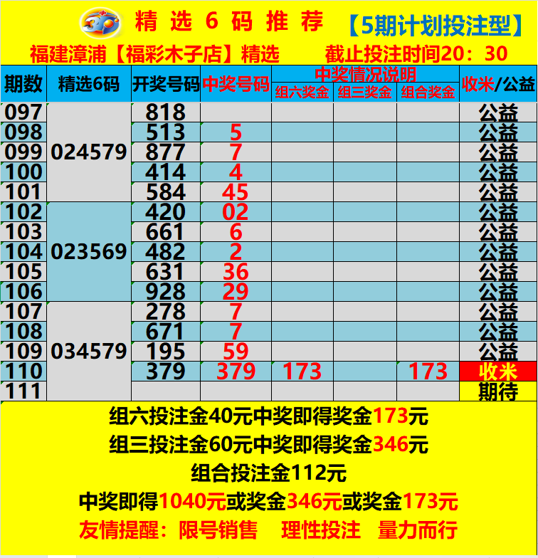 采集的图片
