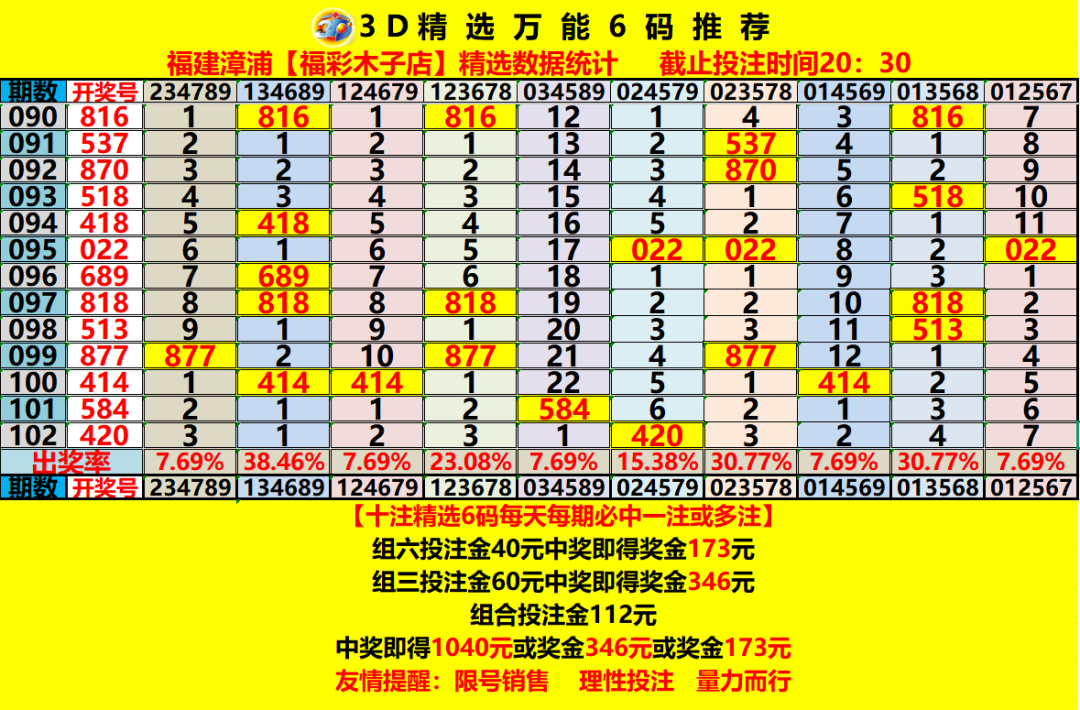 采集的图片