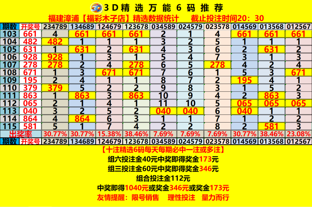 采集的图片