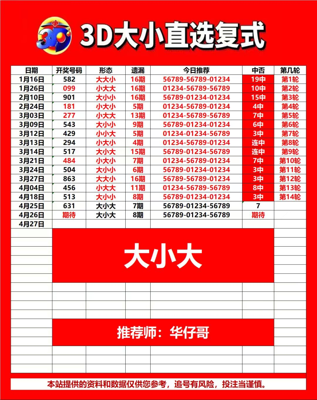 采集的图片