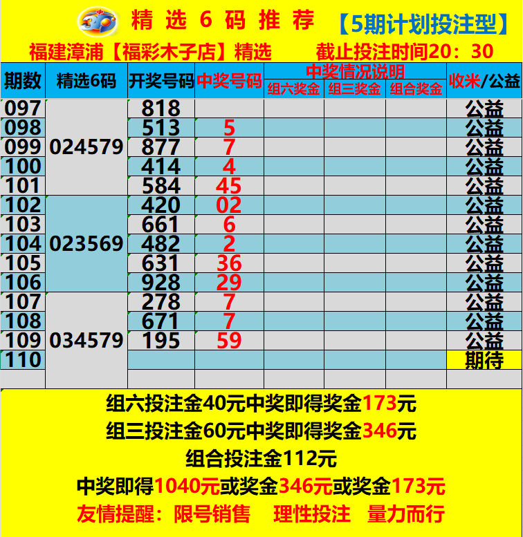 采集的图片