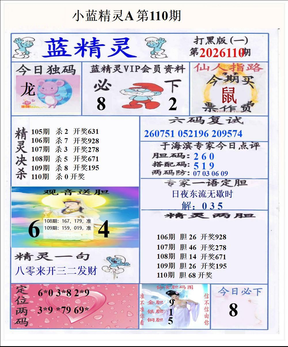 采集的图片