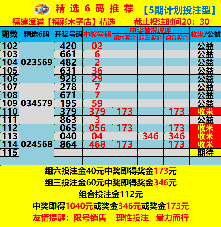 采集的图片