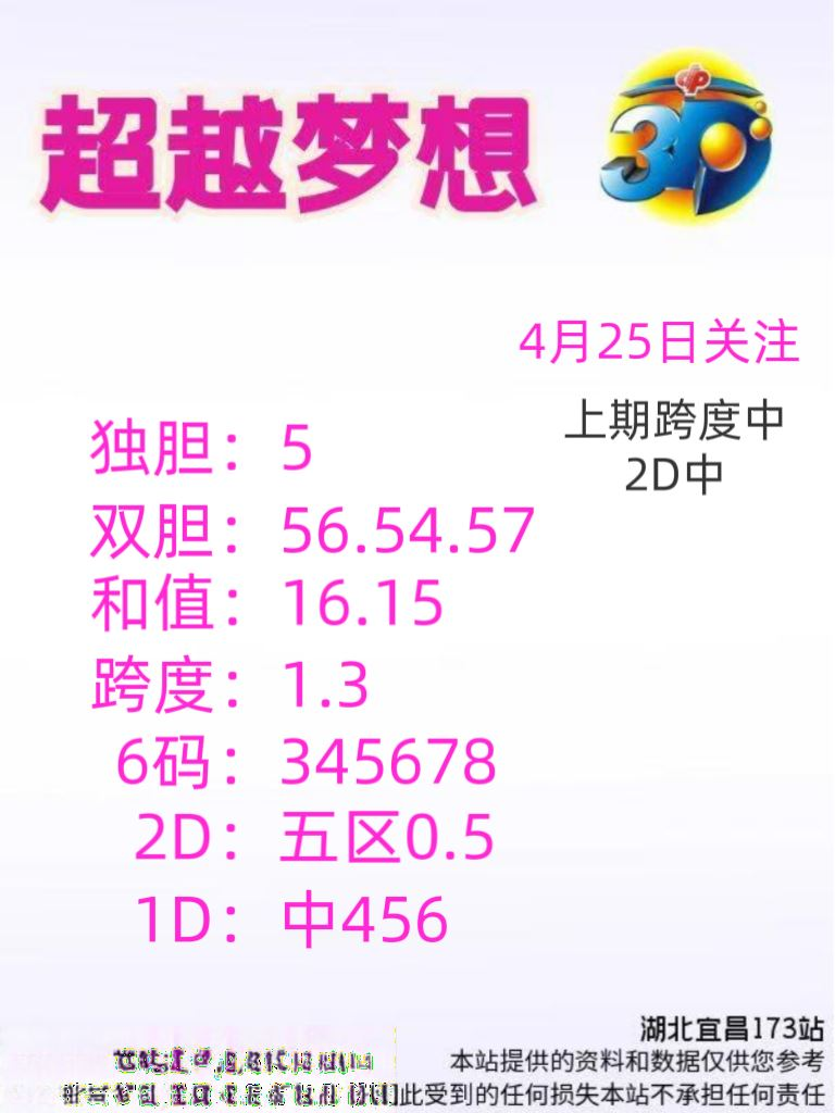 采集的图片