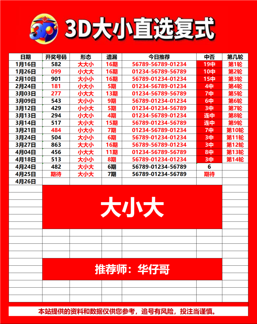 采集的图片