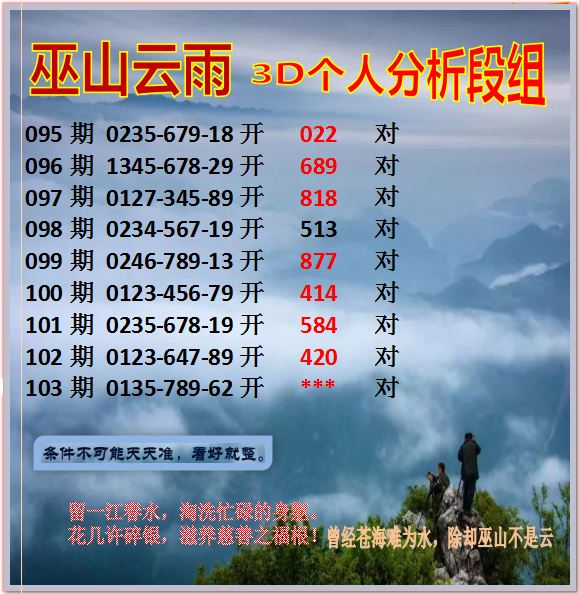 采集的图片